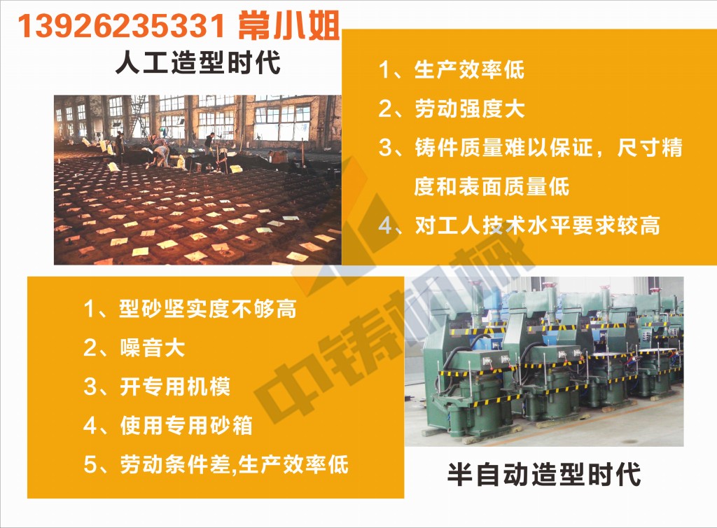 全自動造型機 造型機 水平造型機 鑄造造型機 無箱造型機 脫箱造型機 射壓造型機 造型機廠家 鑄造設(shè)備 鑄造機械 中鑄機械 中鑄造型機